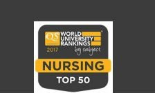 King's ranked top in the UK and third in the world for nursing