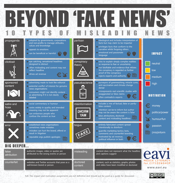 beyond-fake-news_700