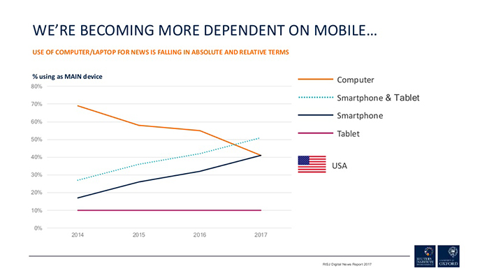 digital-news-report-2017-24-700