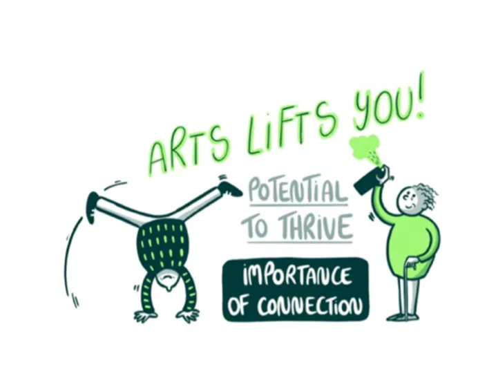 Arts Lifts You, Potential to Thrive, Importance of Connection