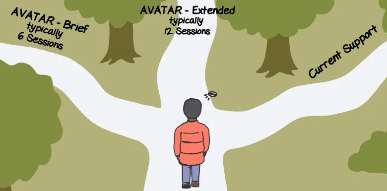 AVATAR2 trial