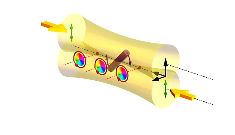 Imperfect alignment of the laser beams caused the silicon particles to rapidly rotate. 