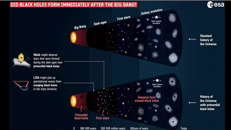 Higgs Conversation (1)