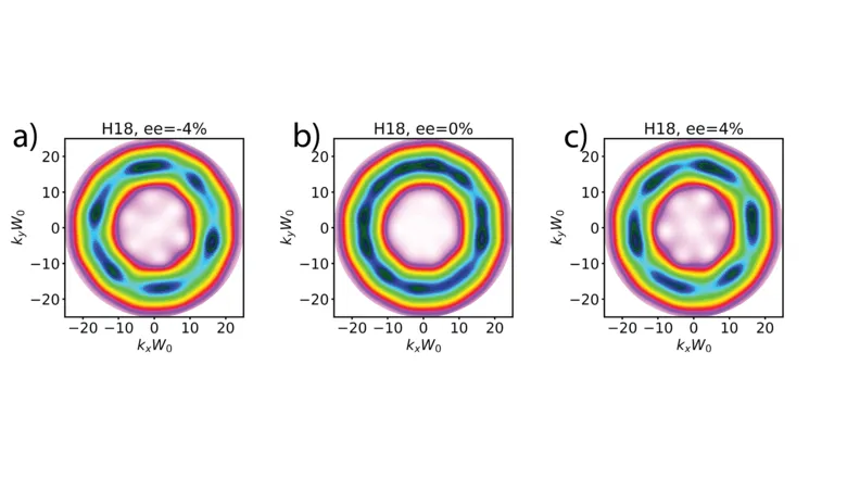 An image of readings given by the chiral vortex of light.