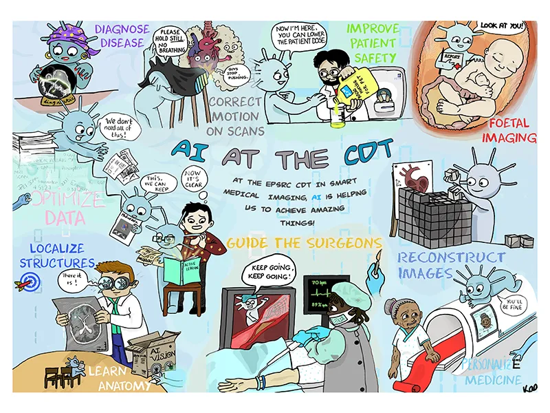 A cartoon infographic titled 'AI at the CDT'