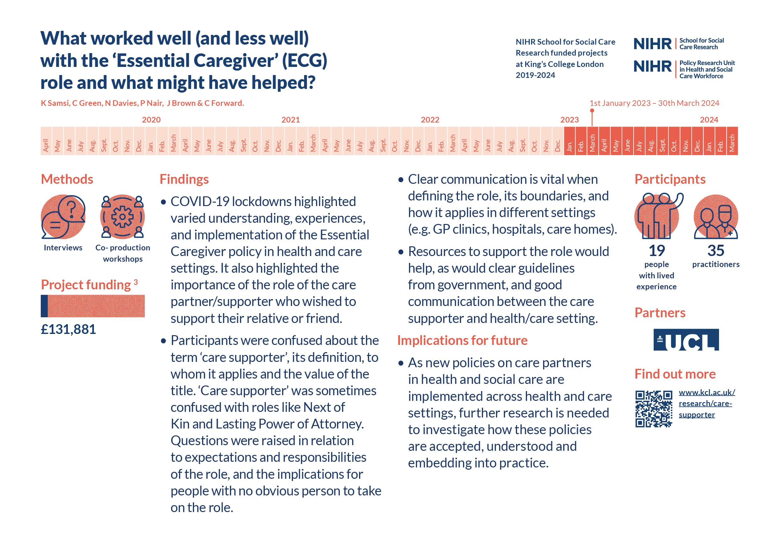 Essential Caregiver role - infographic