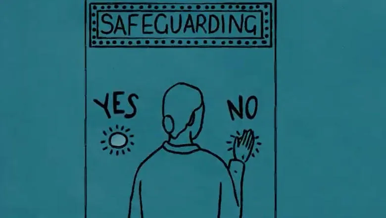 Person pressing a 'No' button under the heading 'Safeguarding'