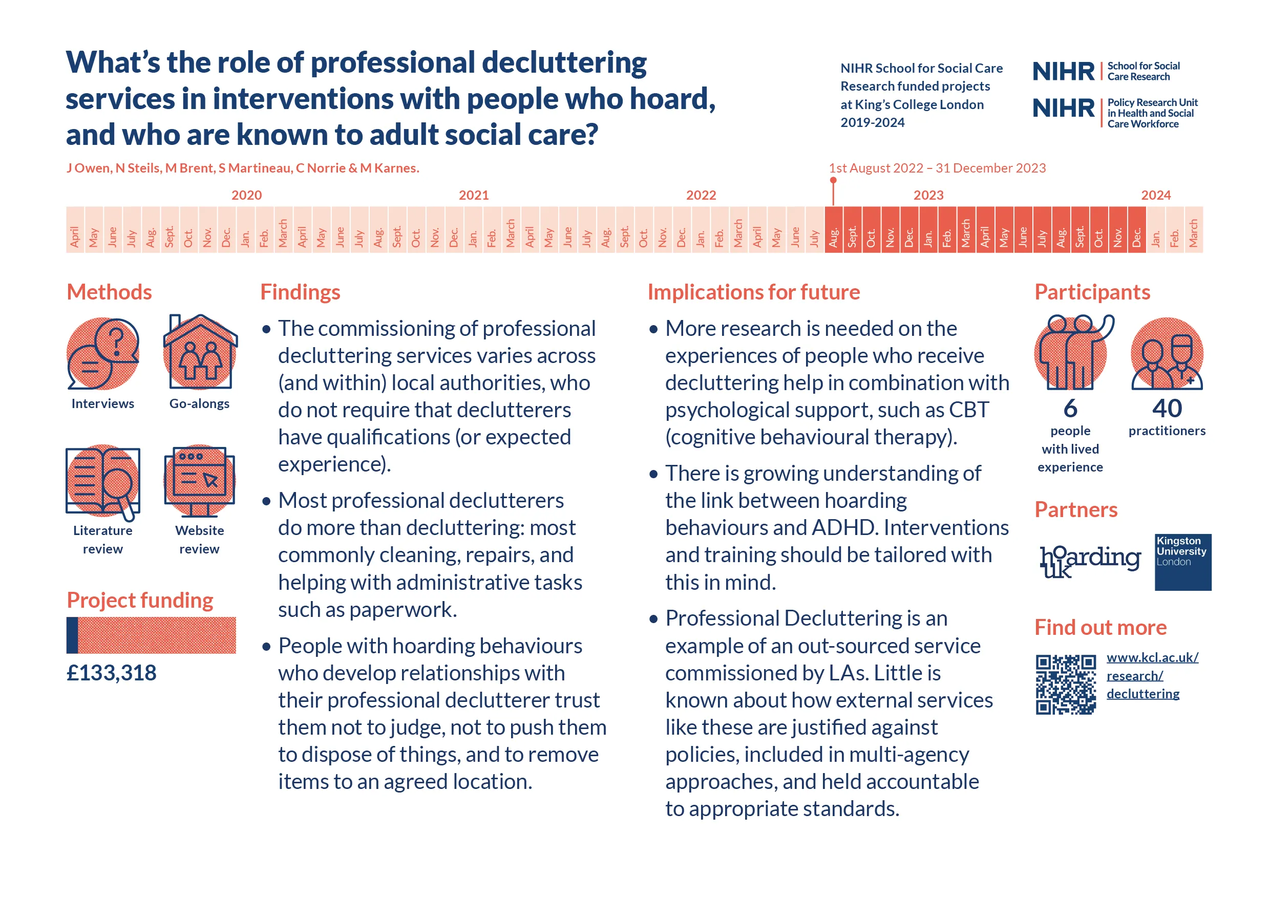 Professional decluttering services - infographic