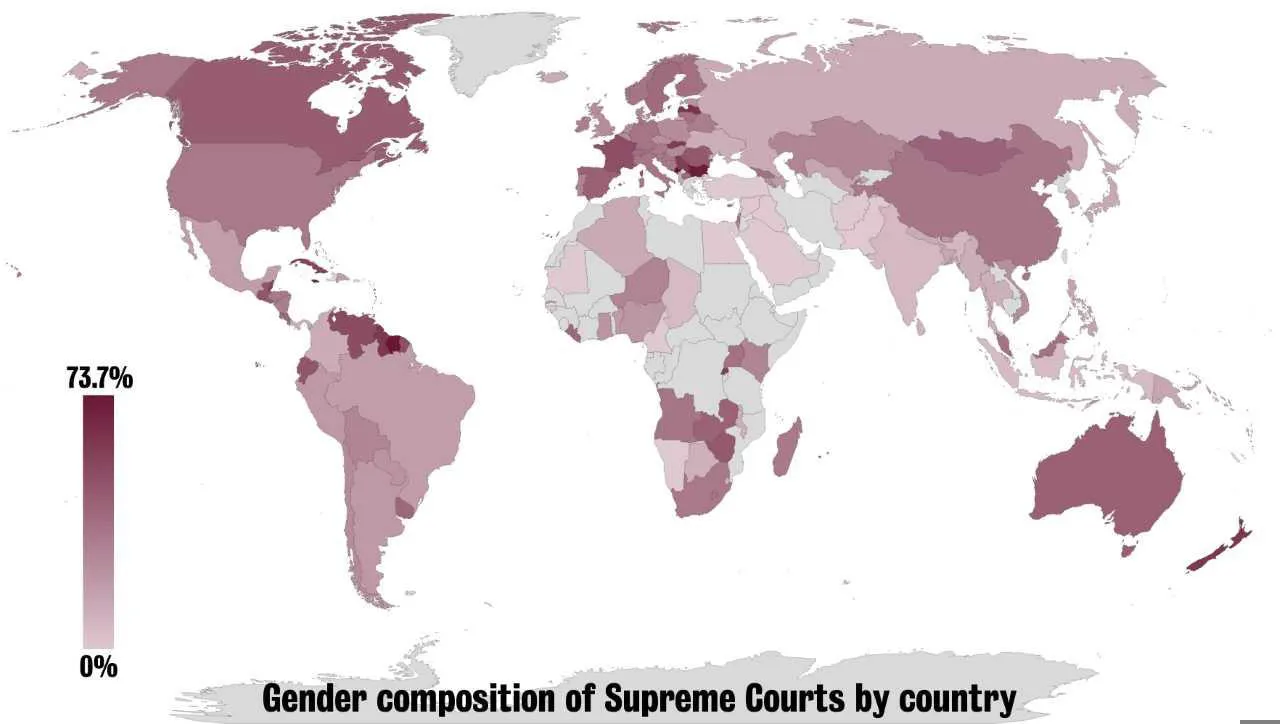 What Judges Wear To Court In Various Countries Around The World